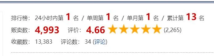 文艺复兴の仆人牧场RPG/云翻汉化/超爆款RPG【900M】史上最贵黄鼬