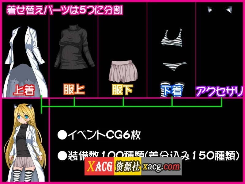 【RPG/汉化】卖火柴的少女 汉化版【PC+安卓模拟器/304M】 畅玩游戏 预览第4张-XACG动漫资源社——中文ACG动漫游戏社区 【RPG/汉化】卖火柴的少女 汉化版【PC+安卓模拟器/304M】 畅玩游戏 预览第4张