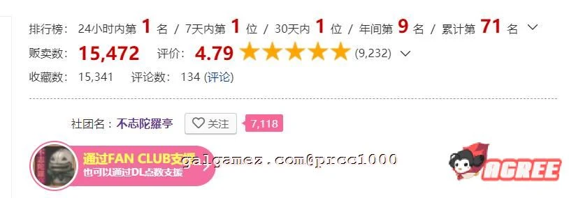 【超火爆RPG/中文/全动态】虚幻寓言-欲念的祭品FalsMyth 官方中文步兵版【1G/新汉化】 畅玩游戏 预览第2张-XACG动漫资源社——中文ACG动漫游戏社区 【超火爆RPG/中文/全动态】虚幻寓言-欲念的祭品FalsMyth 官方中文步兵版【1G/新汉化】 畅玩游戏 预览第2张