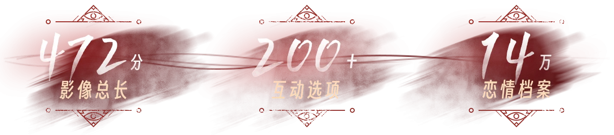 情感反诈模拟器 捞女游戏/Revenge On Gold Diggers v20250619[ADV]【离线修复补丁】